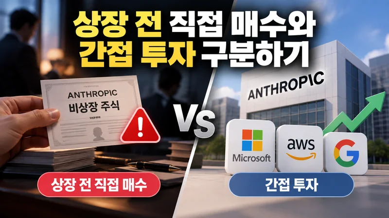 상장 전 직접 매수와 간접 투자 구분하기