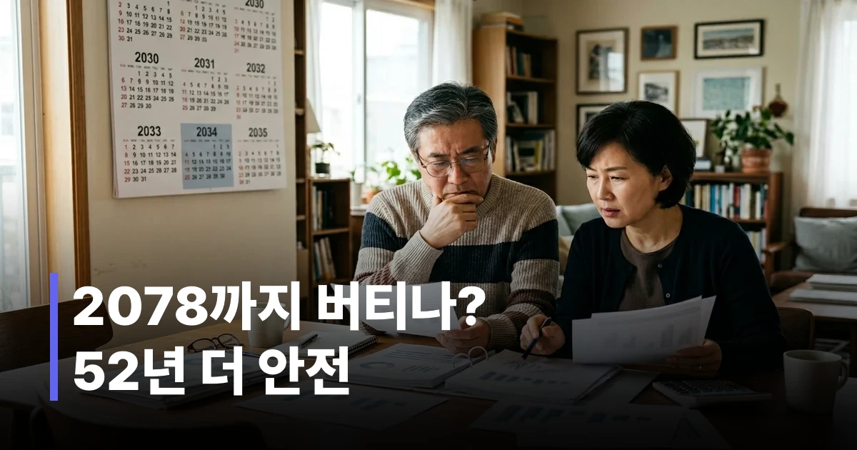 국민연금 고갈 시기 시나리오별 2078년 소진 연도 비교 인포그래픽