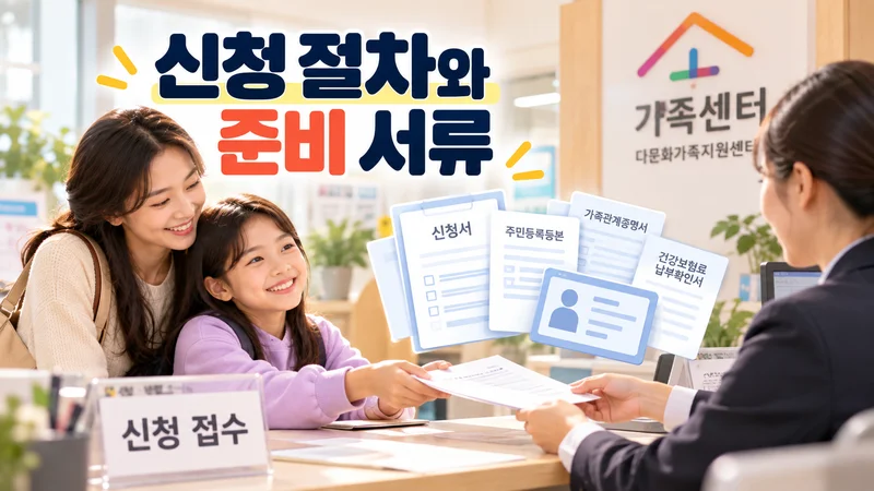신청 절차와 준비 서류