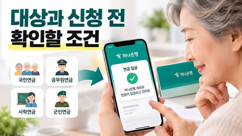 대상과 신청 전 확인할 조건
