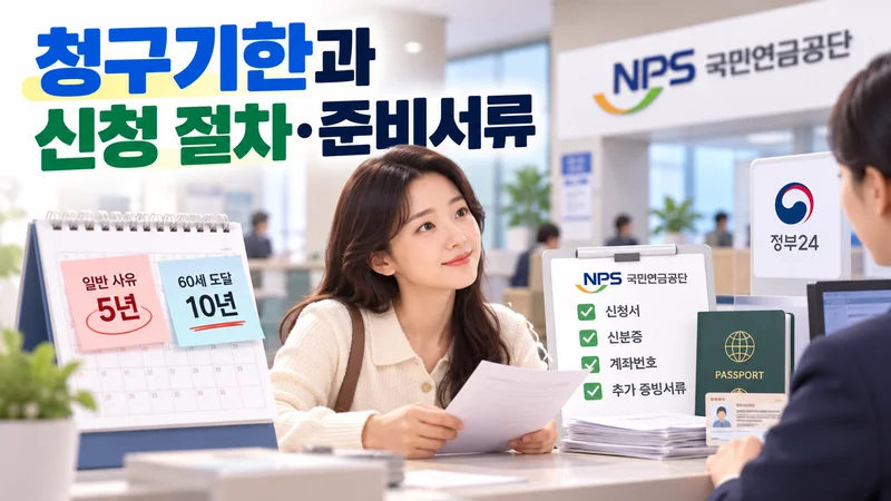 청구기한과 신청 절차·준비서류
