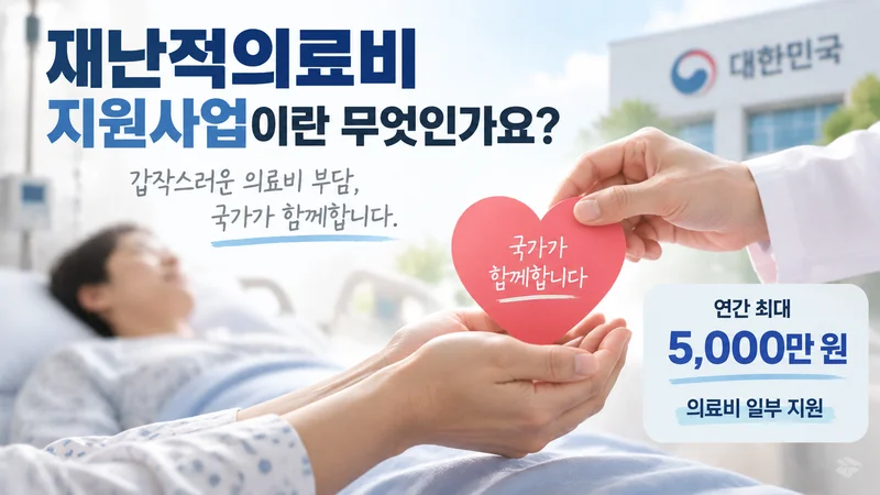 소득 구간별 재난적의료비 지원 비율과 연간 최대 5,000만 원 한도를 상징하는 의료비 지원 장면으로 계단형 동전과 가족 아이콘이 표현되어 있다