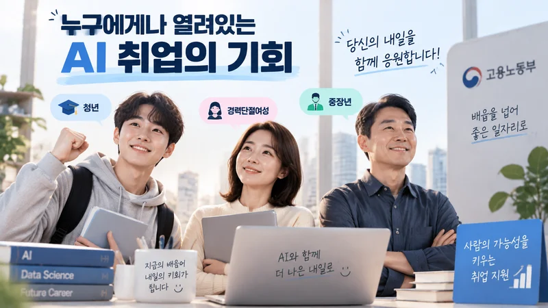 청년, 경력단절여성, 중장년층이 AI 취업 지원 프로그램을 통해 기회를 얻는 모습을 표현한 이미지