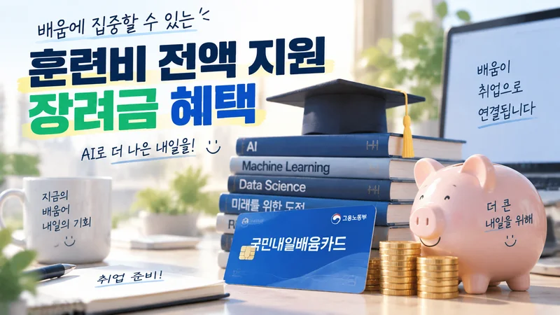 AI 훈련비 전액 지원과 장려금 혜택을 상징하는 국민내일배움카드, 동전, 학습 도구가 놓인 이미지