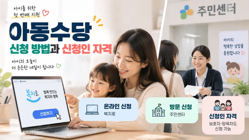 아동수당 온라인 신청과 주민센터 방문 신청 방법 및 신청 자격을 보여주는 이미지