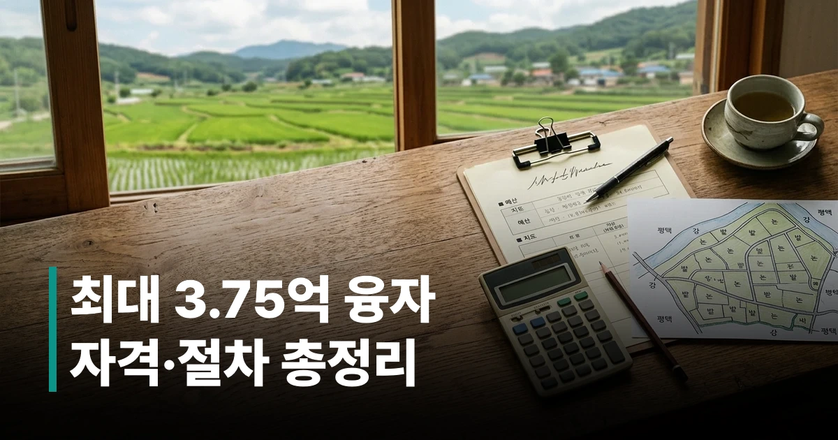 귀농 창업자금 서류와 계산기, 농지 지도가 놓인 책상