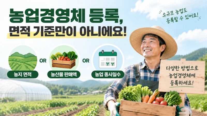 농업경영체 등록에 필요한 서류와 등록 후 실경작 확인의 중요성을 보여주는 농업인 서류 검토 장면 이미지