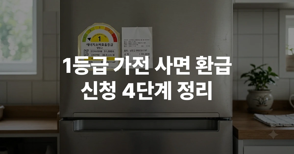 에너지효율 1등급 라벨이 붙은 가전제품과 구매 영수증