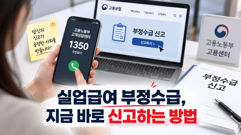 실업급여 부정수급 신고 절차를 3단계로 정리한 이미지로 증거 확보, 신고 채널 선택, 조사 결과 확인 과정이 나타나 있다