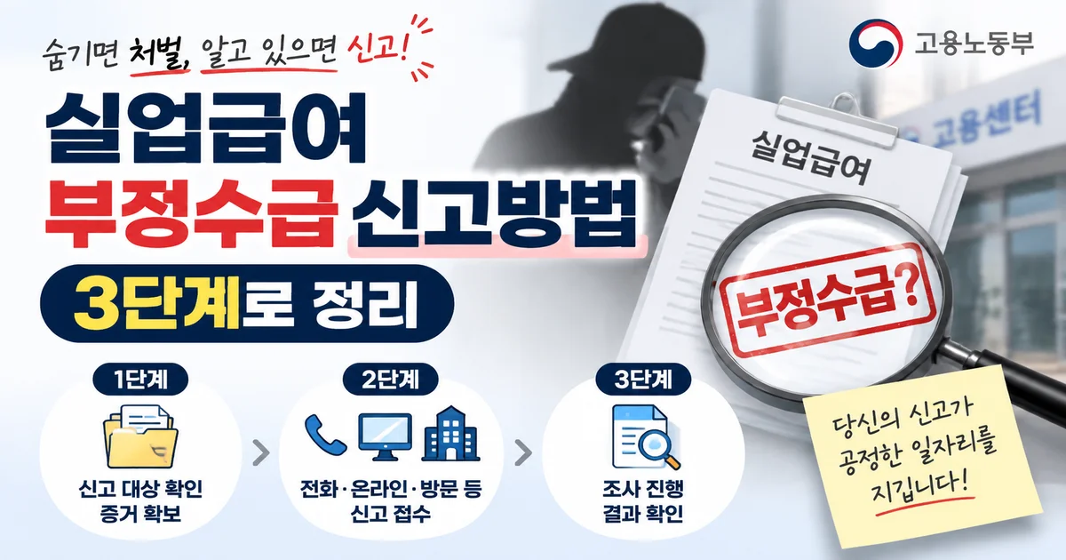 실업급여 부정수급 신고서와 전화기가 놓인 책상 정물 사진