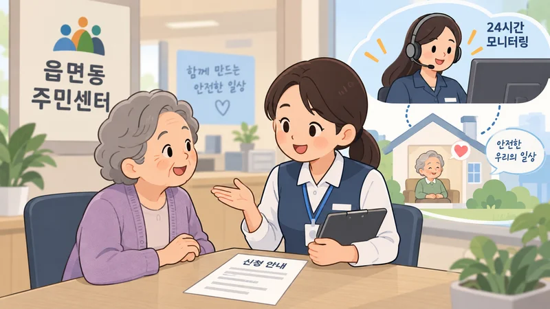 어르신 가정에 설치되는 화재·활동량·출입 감지기와 응급호출기, 게이트웨이 장비를 보여주는 모습