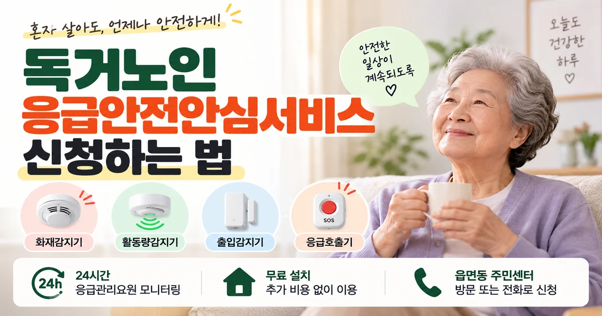 독거노인 응급안전안심서비스의 화재·활동량·출입 감지와 응급호출, 24시간 모니터링 및 무료 설치·주민센터 신청 방법을 안내하는 이미지