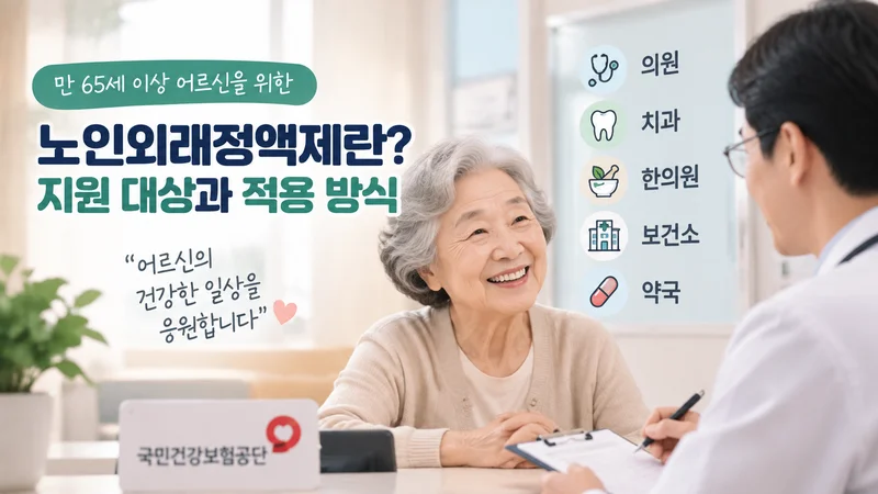만 65세 이상 어르신이 병원에서 진료 상담을 받으며 노인외래정액제 지원 대상과 적용 방식을 확인하는 모습