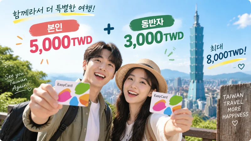대만 여행 지원금 5,000TWD와 동반자 포함 최대 8,000TWD 혜택을 보여주는 여행자와 전자교통카드 이미지