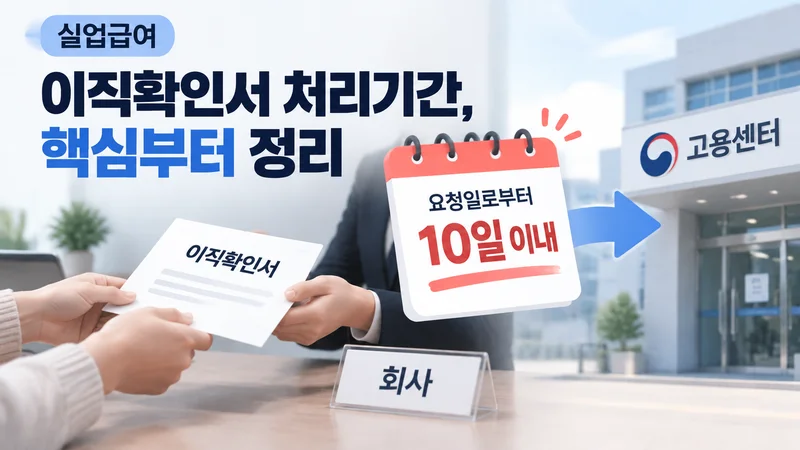 회사에서 이직확인서를 제출하고 고용센터로 접수되는 과정을 10일 이내 기한과 함께 보여주는 이미지