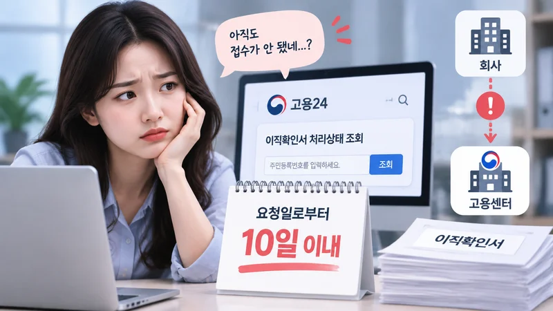 이직확인서 처리 지연 상황에서 고용24 조회와 고용센터 확인 절차를 나타낸 사무실 장면 이미지