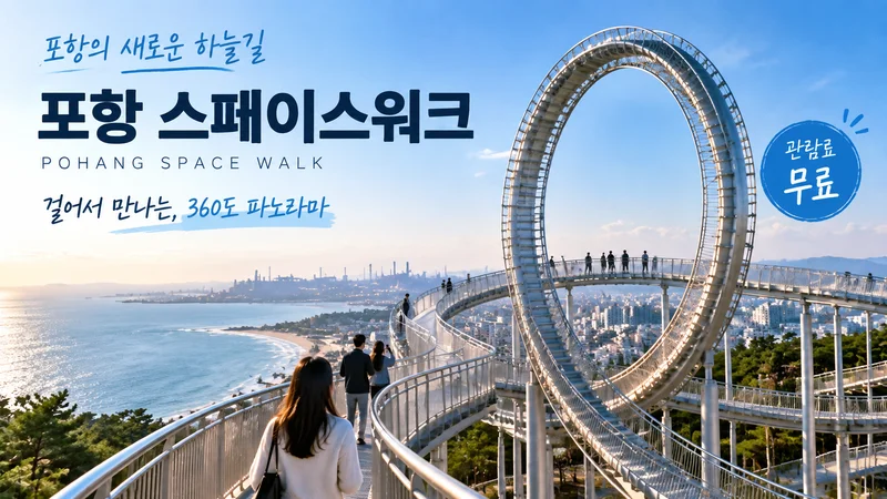 포항 스페이스워크 전망대에서 바다와 도시 풍경을 바라보며 360도 파노라마를 즐기는 방문객을 담은 이미지