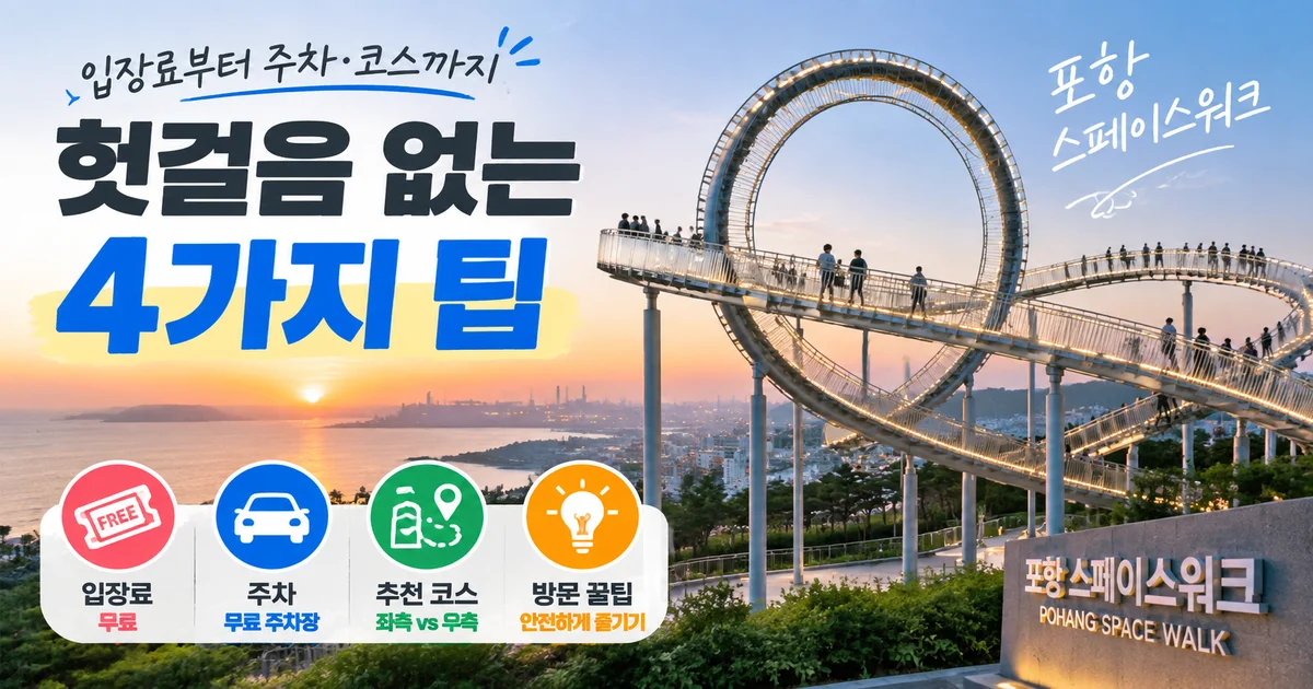 환호공원 정상에서 바라본 포항 스페이스워크 곡선 트랙과 영일만 바다 전경