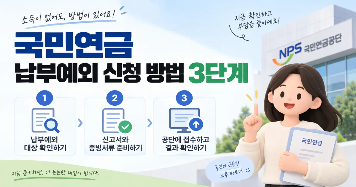 국민연금 납부예외 신청에 필요한 휴직과 소득중단 증빙서류