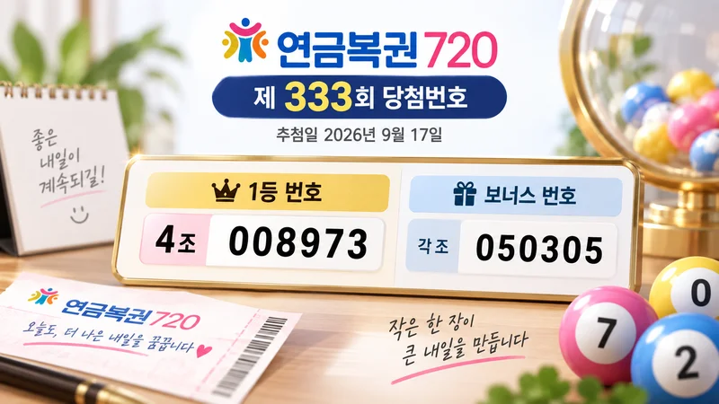 연금복권 720 제333회 1등 번호 4조 008973과 보너스 번호 각 조 050305를 보여주는 당첨번호 안내 이미지