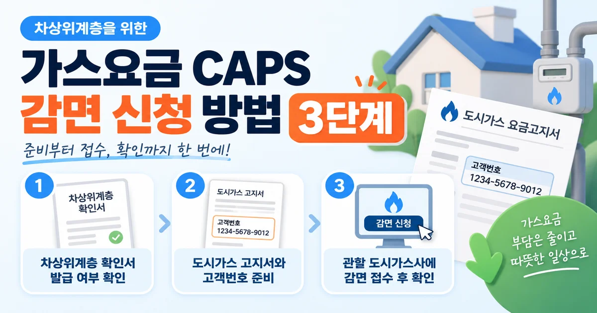 도시가스 고지서와 차상위계층 확인서 신청 준비 자료