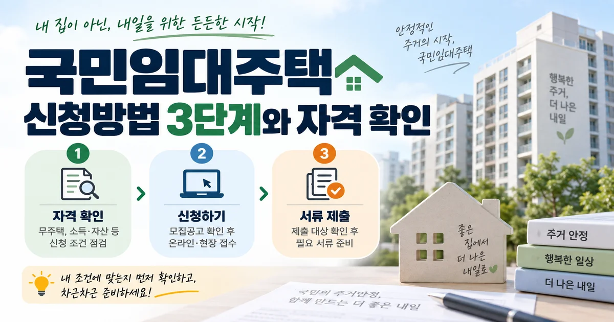 국민임대주택 모집공고와 주택 열쇠를 확인하는 모습