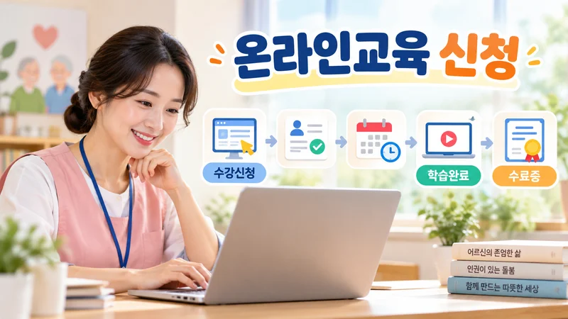 노인인권 온라인교육을 노트북으로 신청하고 수강한 뒤 수료증을 발급받는 과정을 보여주는 이미지