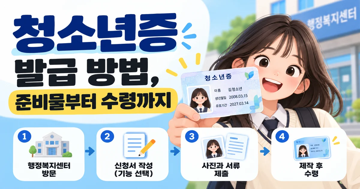 본문 내용을 바탕으로 생성된 이미지
