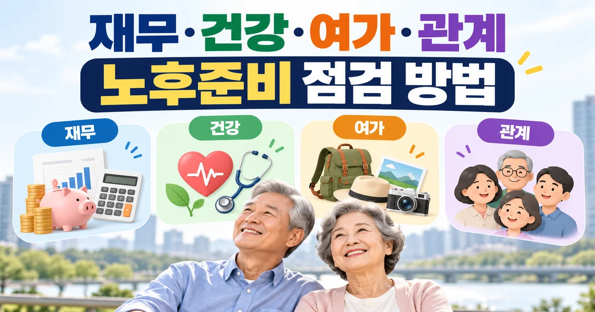 노후준비 진단 결과와 연금 내역을 정리한 서류