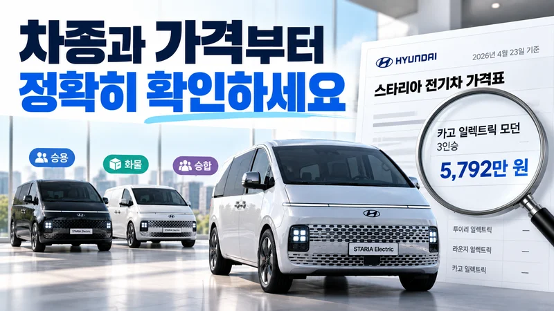 차종과 가격부터 정확히 확인하세요