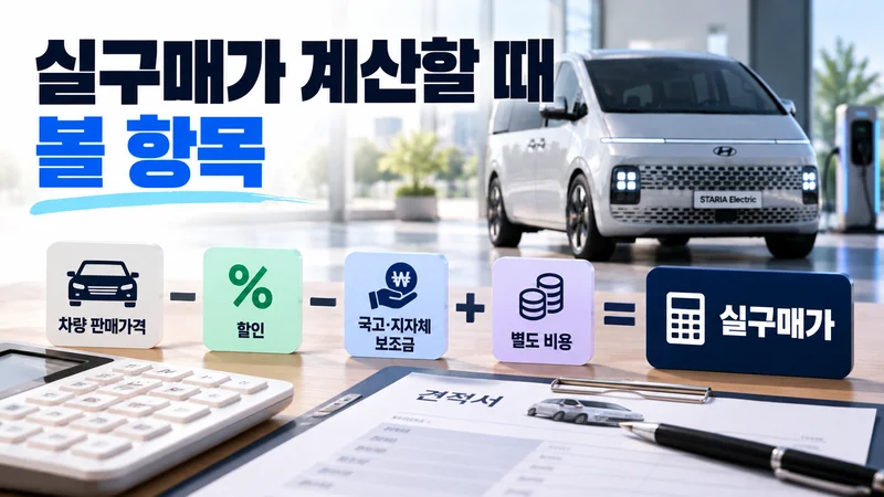 실구매가 계산할 때 볼 항목