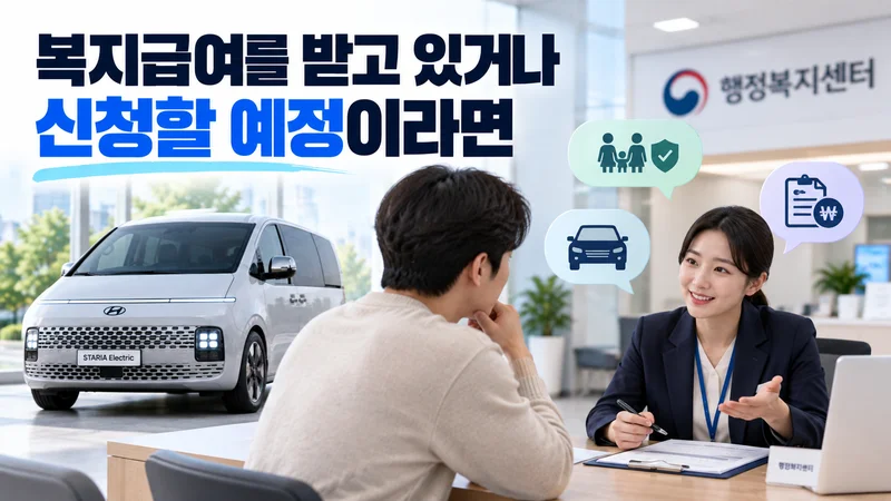 복지급여를 받고 있거나 신청할 예정이라면