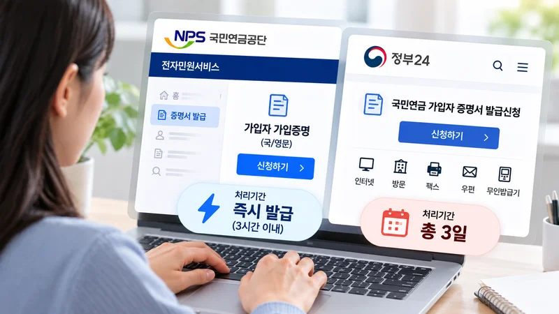 온라인 발급 경로와 처리기간