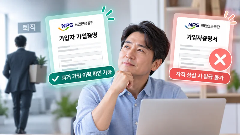 퇴직했거나 자격을 상실한 경우