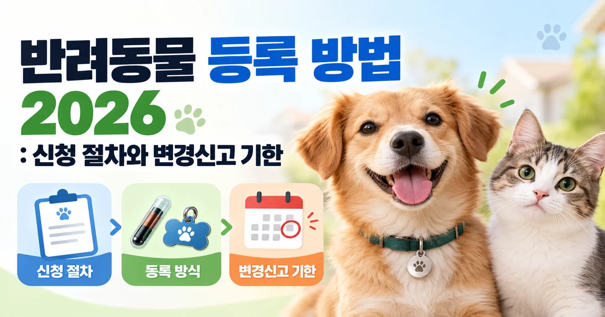 반려견 외장형 등록 장치와 동물등록증