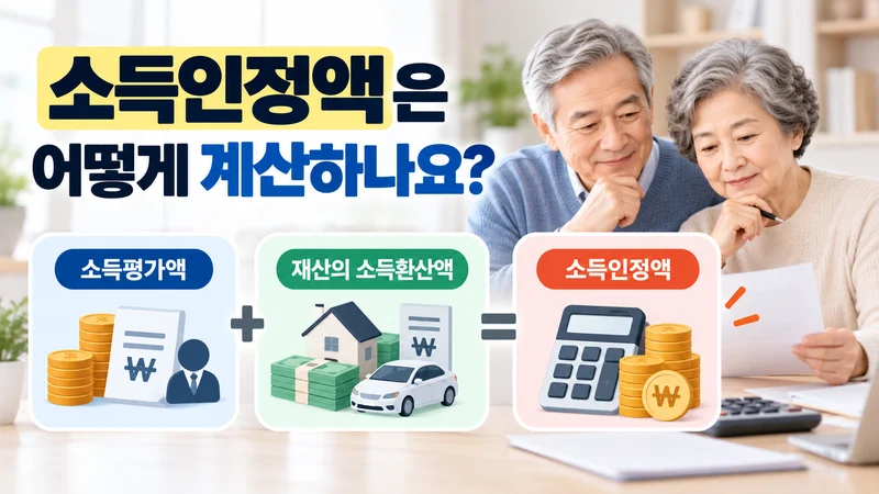 소득인정액은 어떻게 계산하나요?